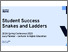 [thumbnail of Student Success Snakes and Ladders workshop_SEDA Spring Conference May 2025_Lucy Panesar.pdf]